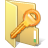 Role Based Permission