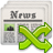 WYSIWYG integration