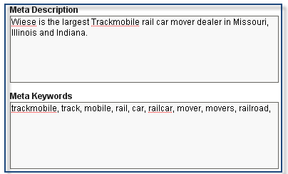 Meta Description & Keywords Fields