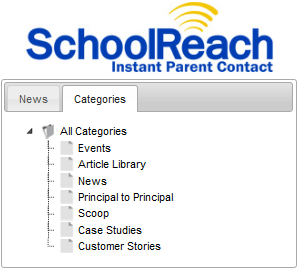Categories
