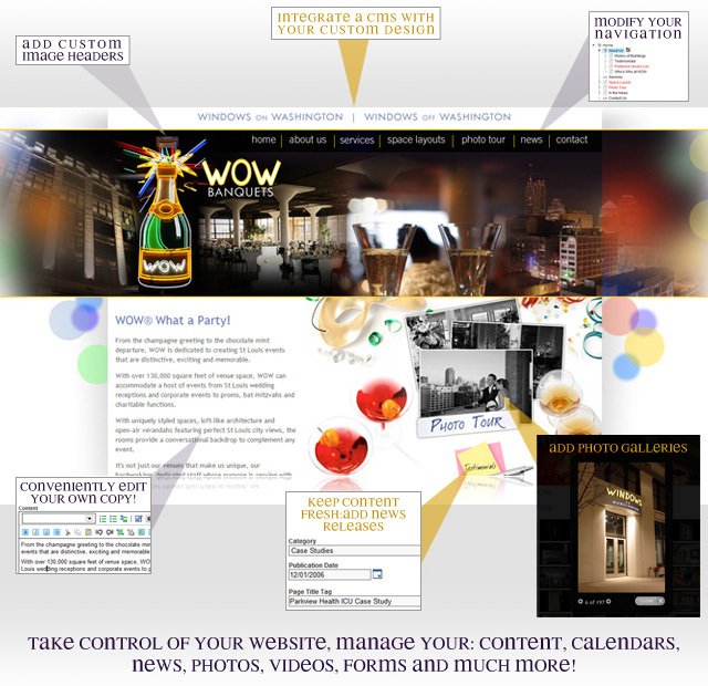 web content management